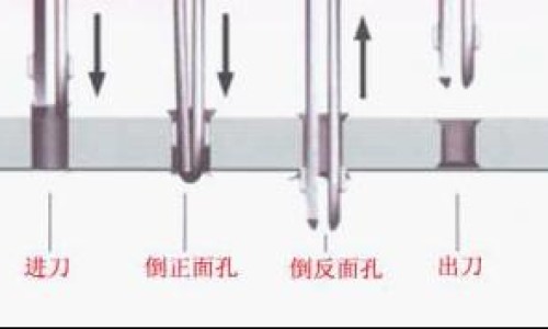 大枣红糖银耳功效网 - 为你提供大枣红糖银耳功效与禁忌、大枣红糖的功效与作用